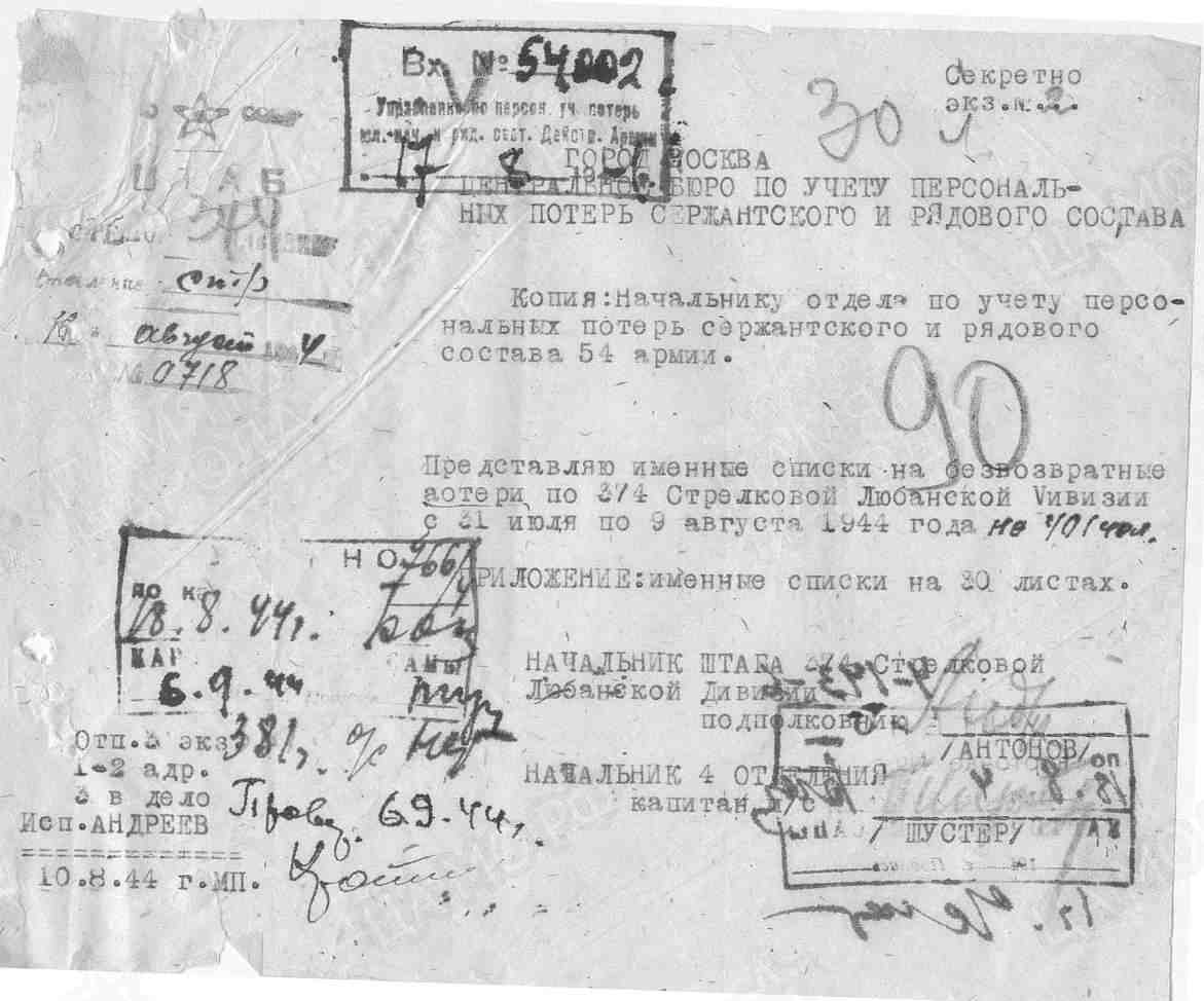 Загребнев Иннокентий Александрович Загребнев Иннокентий Александрович