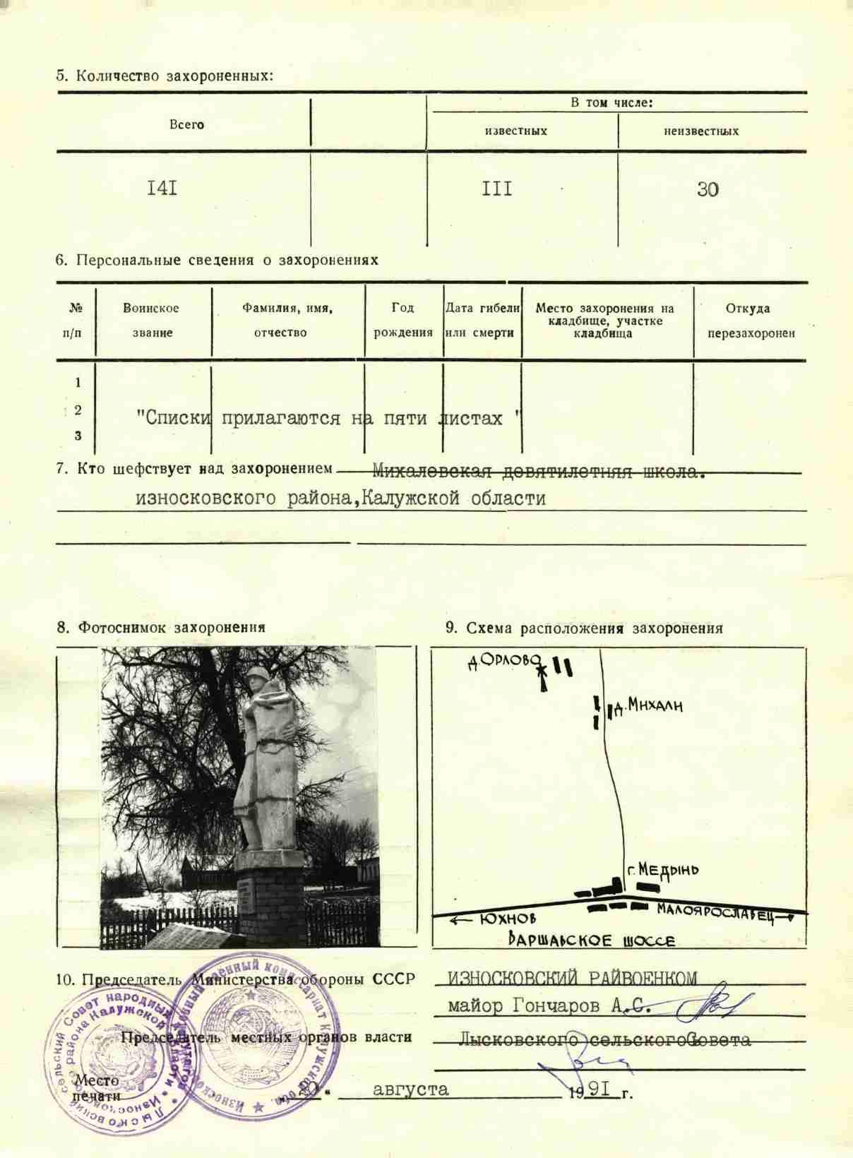 Казанцев Иван Егорович Казанцев Иван Егорович
