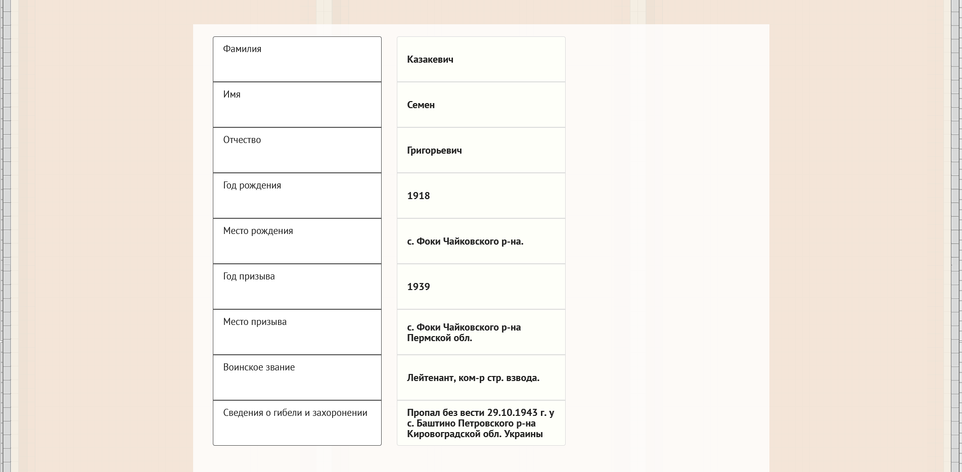 Казакевич Семен Григорьевич Казакевич Семен Григорьевич