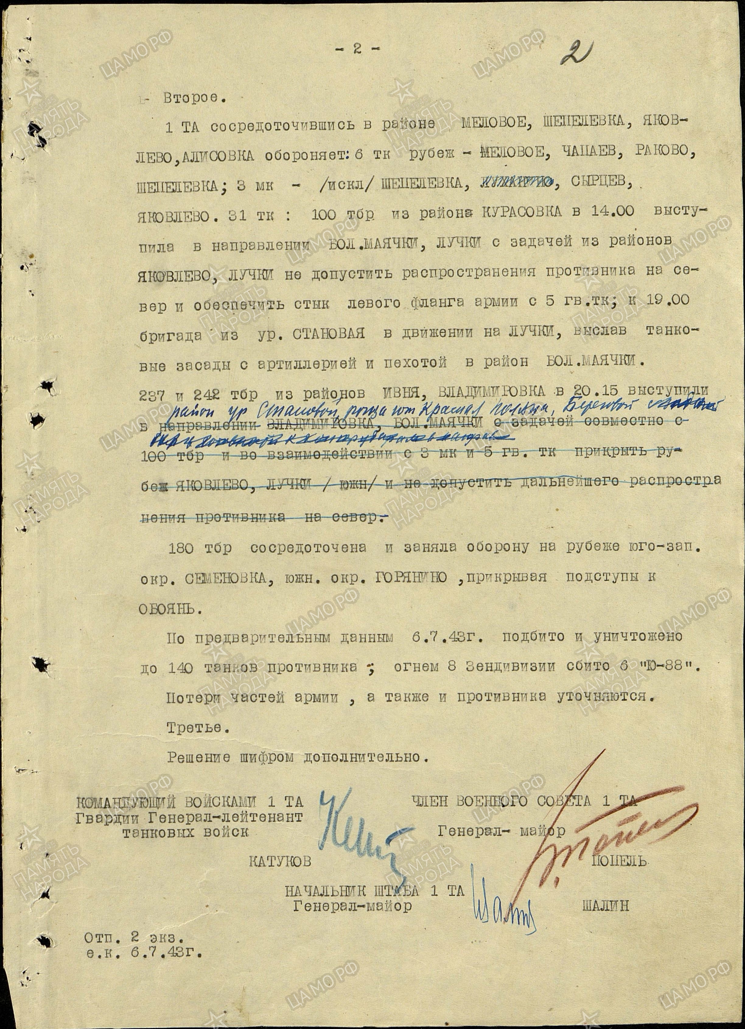 Тарасов Иван Михайлович Тарасов Иван Михайлович