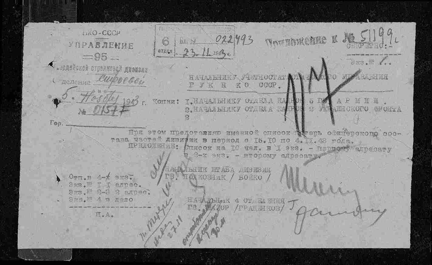 Казанцев Петр Александрович Казанцев Петр Александрович