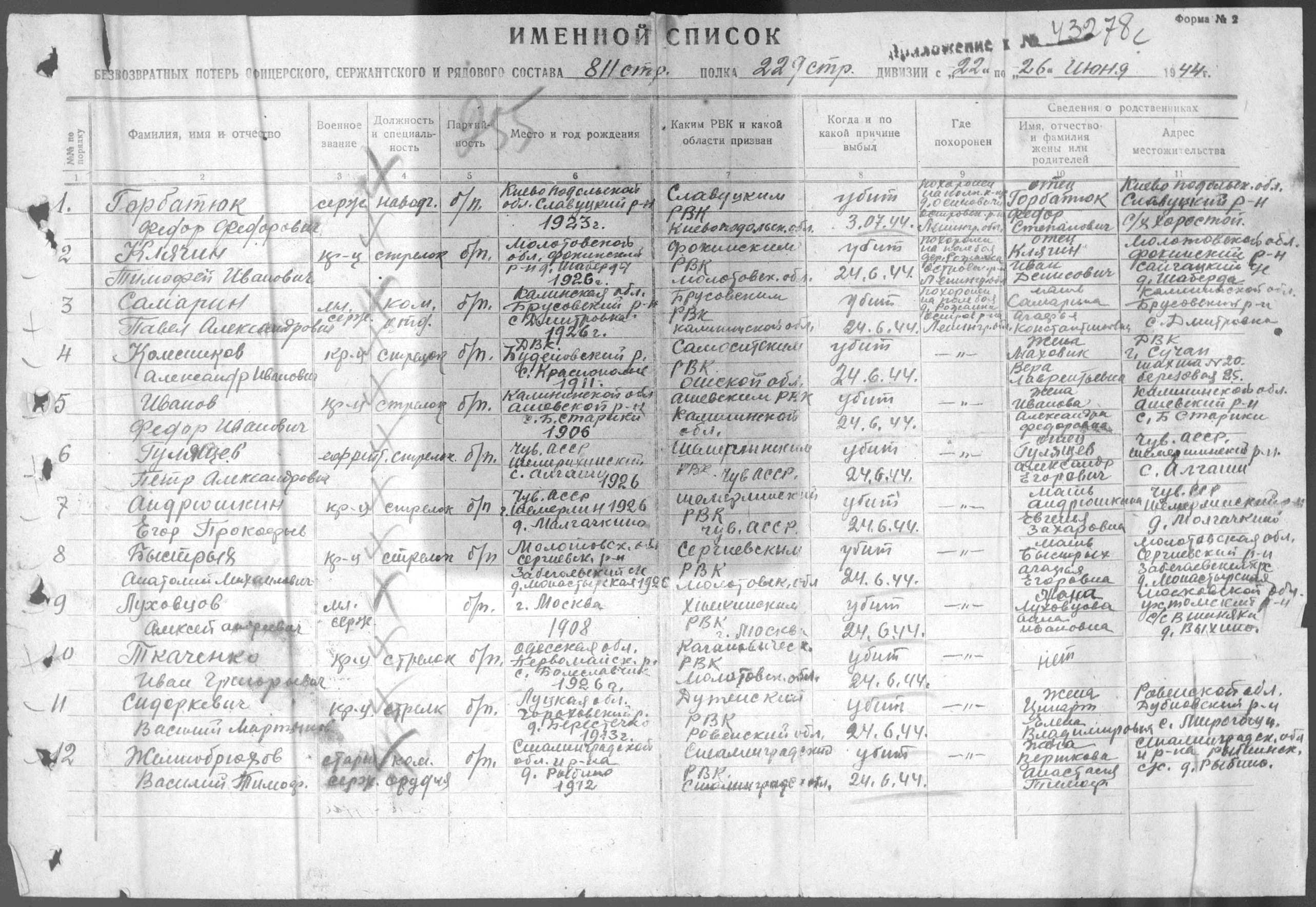 Замараев Дмитрий Сергеевич Замараев Дмитрий Сергеевич