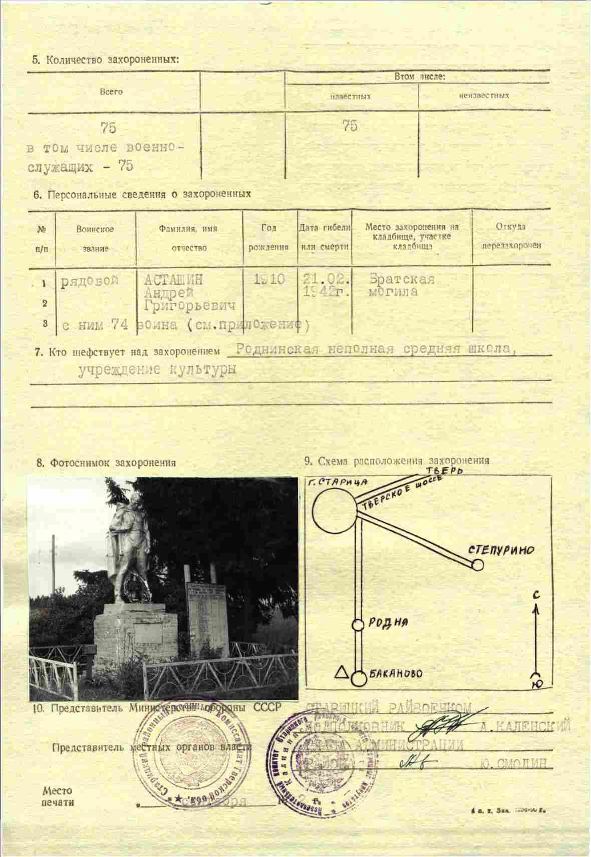 Абакшин Филипп Николаевич Абакшин Филипп Николаевич