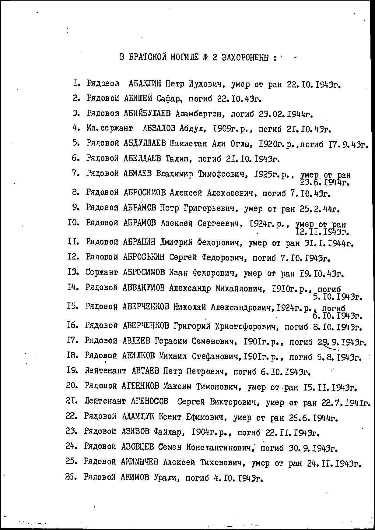 Абакшин Петр Юдович (Иудович) Абакшин Петр Юдович (Иудович)