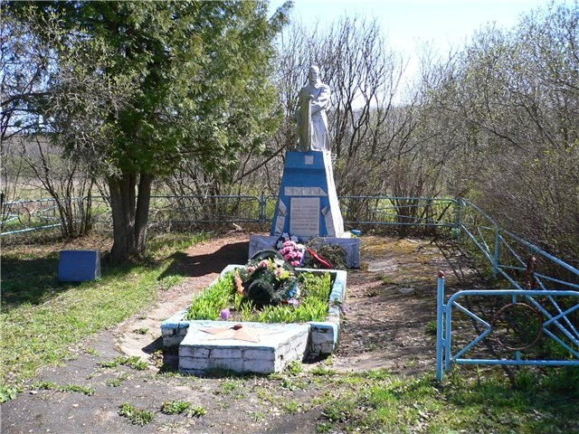 Акуленко Василий Сергеевич Акуленко Василий Сергеевич