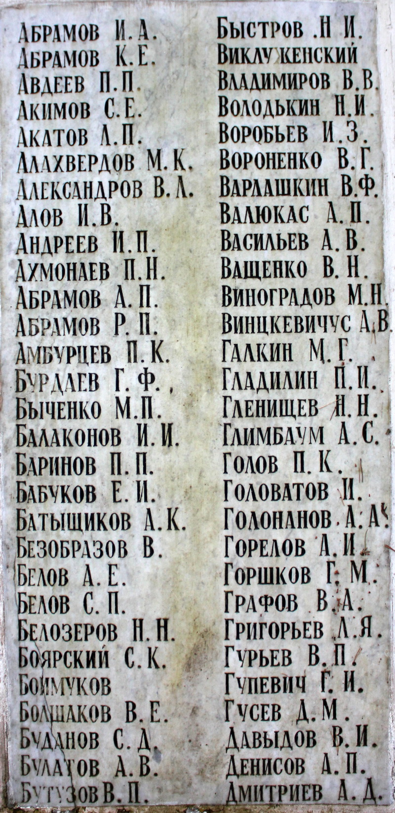 Александров Василий Александрович Александров Василий Александрович